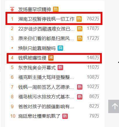 锦州热搜爆料事件视频最新,视频揭露惊人真相,网友热议不断! 第1张 锦州热搜爆料事件视频最新,视频揭露惊人真相,网友热议不断! 第1张