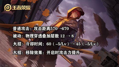 23赛季最新爆料,揭秘新赛季精彩看点与焦点对决 第2张 23赛季最新爆料,揭秘新赛季精彩看点与焦点对决 第2张