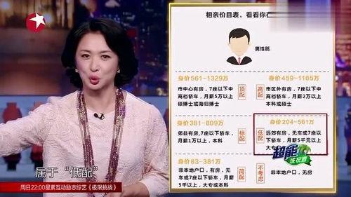 相亲演员爆料是真的吗视频,真相究竟如何? 第3张 相亲演员爆料是真的吗视频,真相究竟如何? 第3张