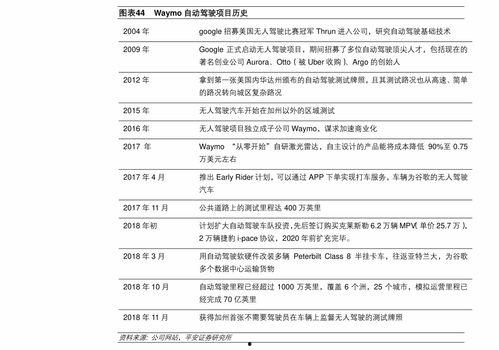 散兵技能最新爆料表,觉醒之力,战力再升级! 第3张 散兵技能最新爆料表,觉醒之力,战力再升级! 第3张