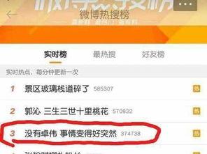 卓伟爆料刘淳视频全集,刘淳视频全集事件全解析 第2张 卓伟爆料刘淳视频全集,刘淳视频全集事件全解析 第2张