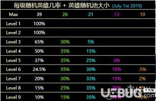 3.4卡池最新爆料图,新角色与限定皮肤抢先看 第3张 3.4卡池最新爆料图,新角色与限定皮肤抢先看 第3张