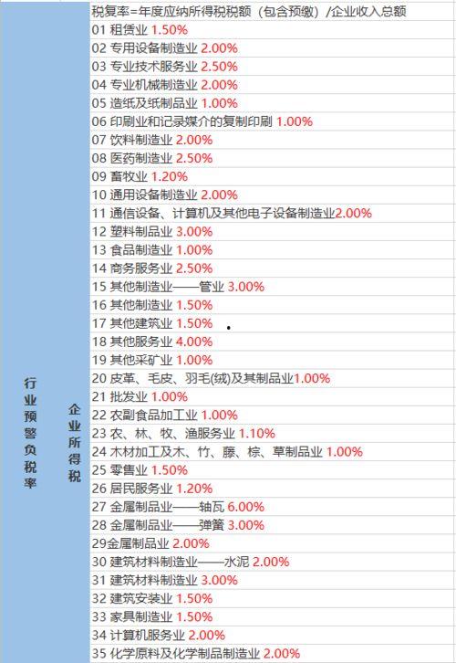 永川美食爆料视频大全最新  第2张