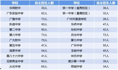 中考爆料最新消息,揭秘2024年中考政策及热门考点  第3张