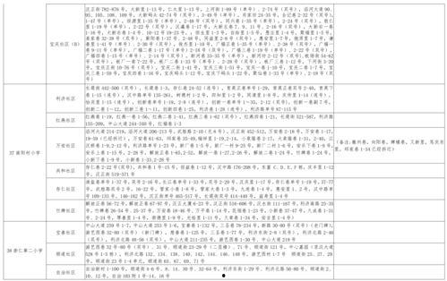 狗仔娱乐爆料视频大全最新,揭秘娱乐圈幕后真相 第2张 狗仔娱乐爆料视频大全最新,揭秘娱乐圈幕后真相 第2张