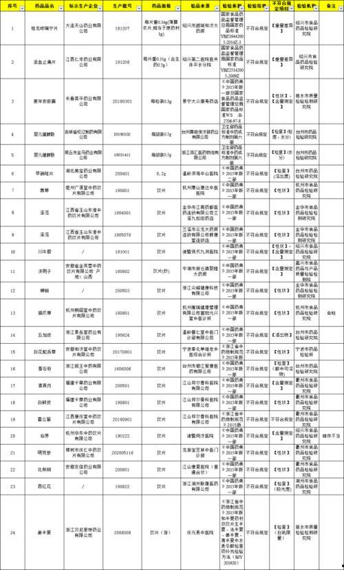 山西一家家长爆料视频曝光,校园霸凌事件引发社会关注 第3张 山西一家家长爆料视频曝光,校园霸凌事件引发社会关注 第3张