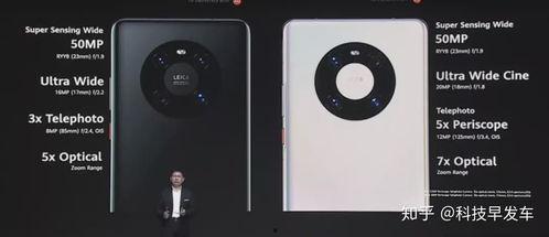 mate40 pro最新爆料,尖端科技与极致体验前瞻 第2张 mate40 pro最新爆料,尖端科技与极致体验前瞻 第2张