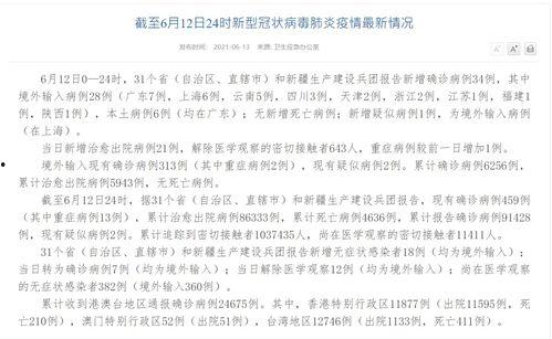 国家最新爆料消息今天疫情,国家发布重磅消息,防控形势再升级 第3张 国家最新爆料消息今天疫情,国家发布重磅消息,防控形势再升级 第3张