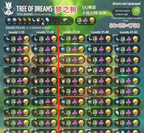 天道原神爆料最新消息,天道之力觉醒，神秘角色即将登场！  第2张