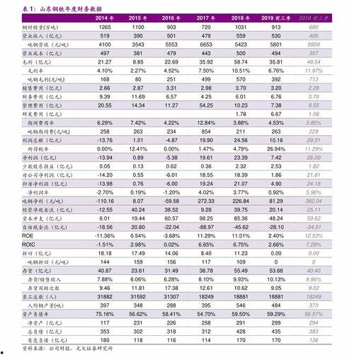 中国最新局势爆料,揭秘政策调整与经济变革新动向