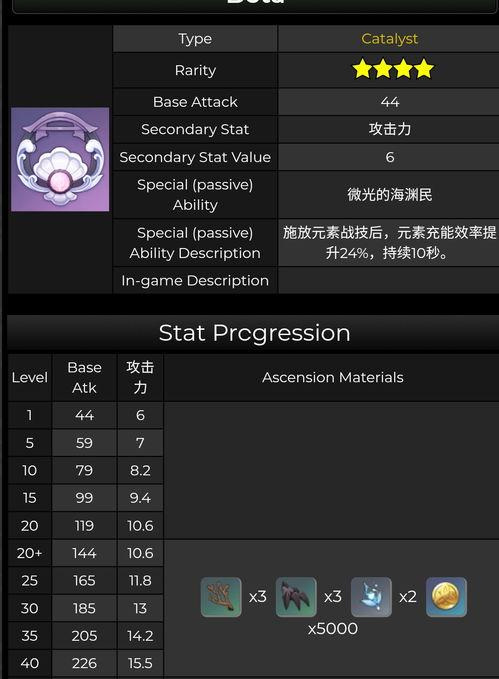 5.3卡池爆料最新,新角色与限定皮肤大揭秘! 第3张 5.3卡池爆料最新,新角色与限定皮肤大揭秘! 第3张