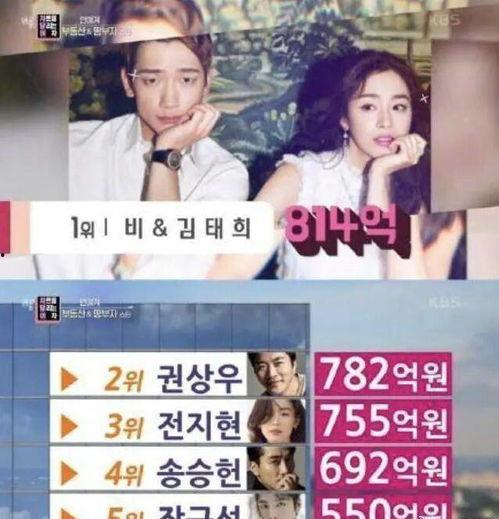 韩憨憨娱乐圈爆料视频大全,揭秘明星幕后真相